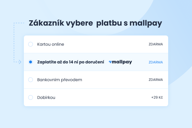 mallpay-vyber-platby